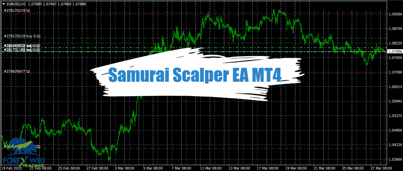 Samurai Scalper EA MT4 - Free Download 10