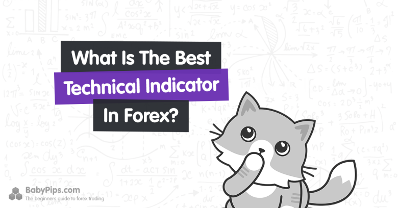 4 Questions to Ask When Picking Technical Indicators