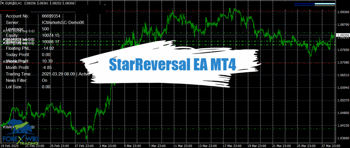 StarReversal EA MT4 - Free Download 10