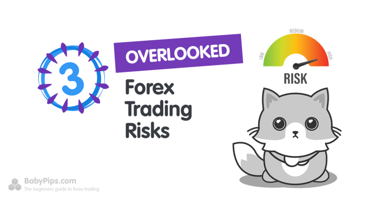 Top 3 Most Overlooked Risks in Trading