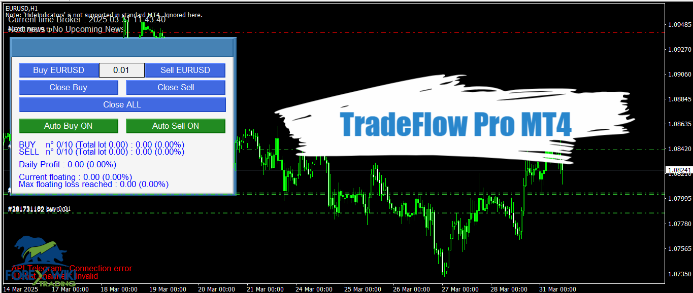TradeFlow Pro MT4 - Free Download 10