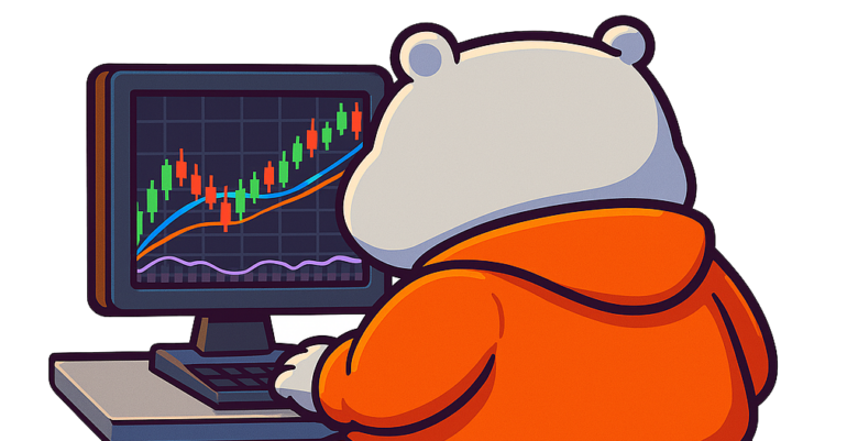 Looking at Technical Indicators 