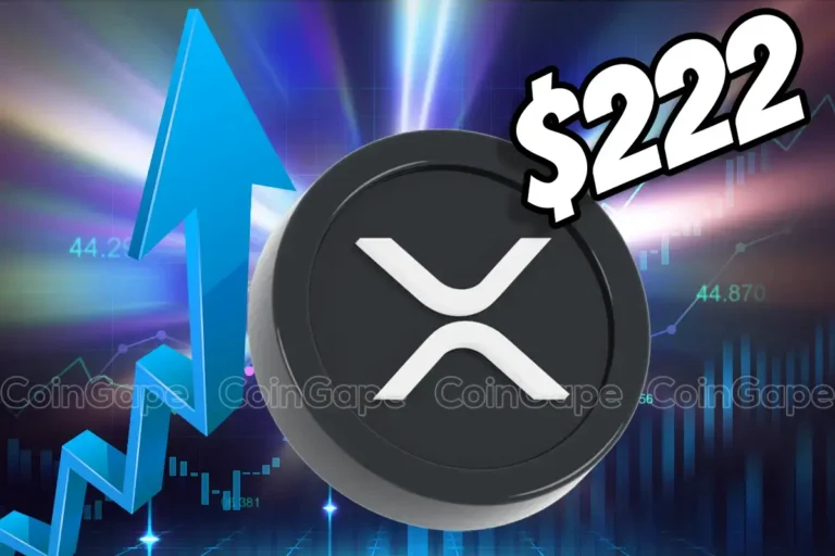 Analyst Predicts Ripple XRP Price To Hit $222 If History Repeats