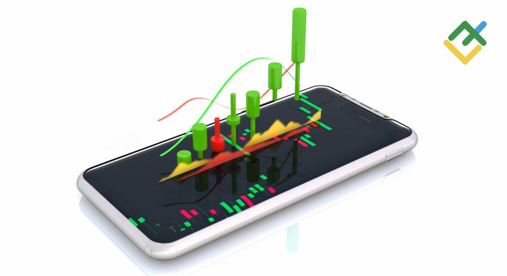 Average Daily Range (ADR): Day Trading Technical Indicator | LiteFinance