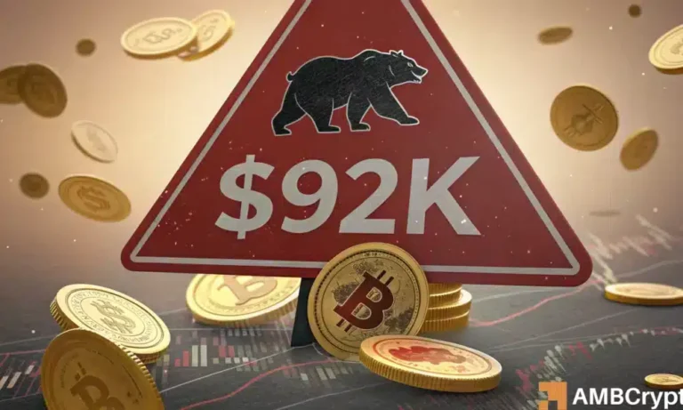 Bitcoin drops below STH RP of $92K – Will holders panic sell?