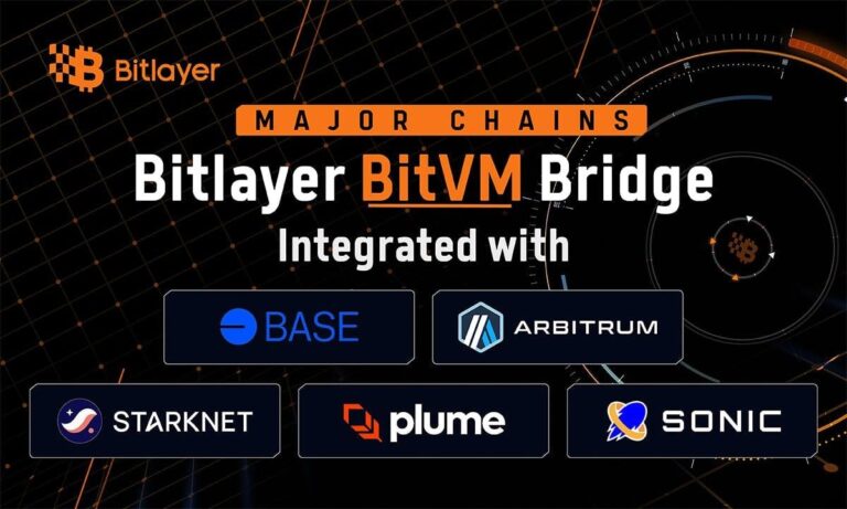 Bitlayer Advances the First BitVM Implementation Through Major Strategic Partnerships - Blockonomi