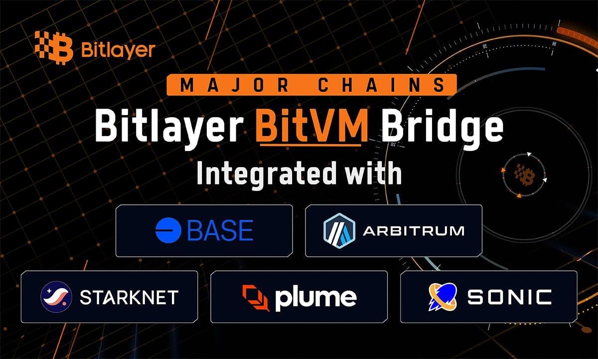 Bitlayer Advances the First BitVM Implementation Through Major Strategic Partnerships - Blockonomi