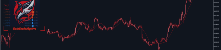 BlackSharkAlgo Pro User Input Guide