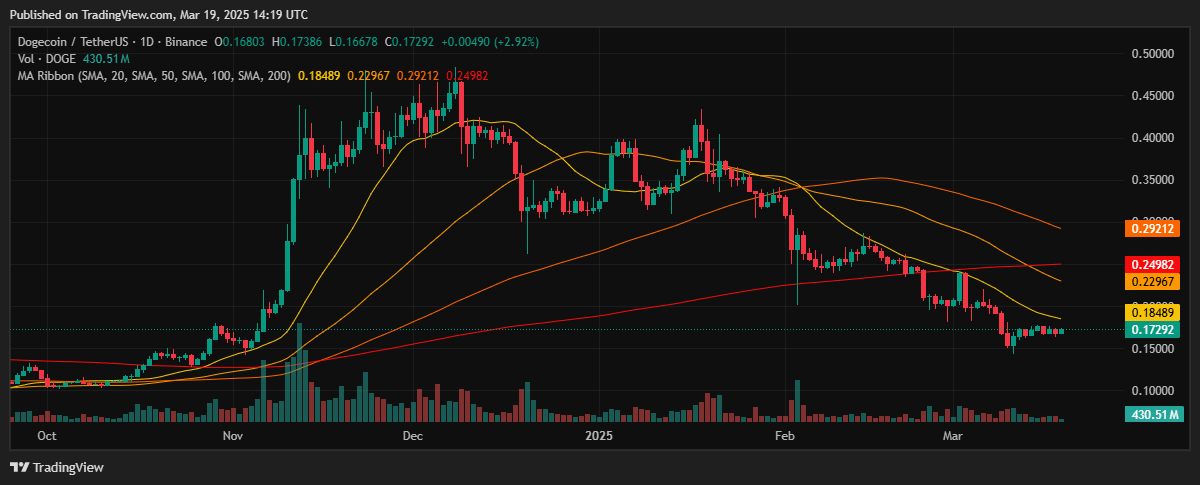 AD 4nXdmEQxC6yJK59abzbMp4S4vihQ cfxPUerAzXIXDyaLPmxYJpjLs CQW8uUs6wATOtldNtZ yirRFp1IawG9l6YxHKf 5PvTOCu7wEBBUtYvGH3Vb5lOi9WMhRqe 3Ri6xC Sh93w?key=6mLHHqSX