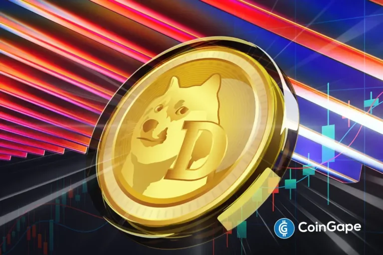 Dogecoin Price Forms Falling Wedge Pattern Amid 41,132 Transactions; What Next For DOGE?