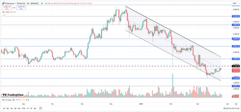 New Mexico Starbucks nicknamed 'Charbucks' after arson attacks By Reuters