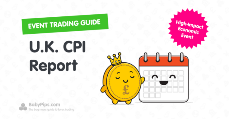 Event Guide: U.K. CPI Report (February 2025)