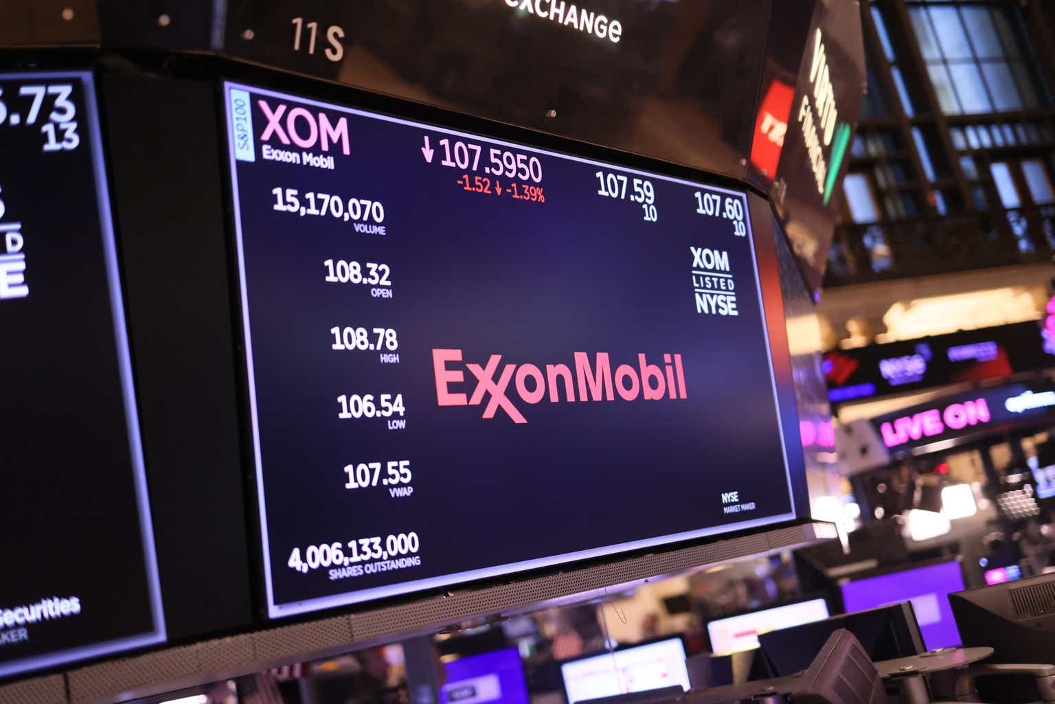 Exxon Mobil: Sell Before The Oil Becomes Irrelevant (NYSE:XOM)