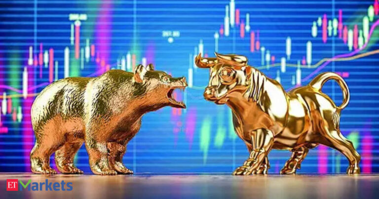 FPIs show strong buying momentum in Indian equities in the second half of March