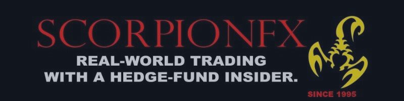 FULL LIST OF OUR MT4 INDICATORS