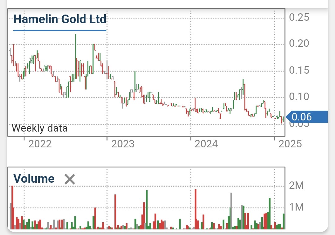 Screenshot_20250215_125611_CommSec~2.jpg