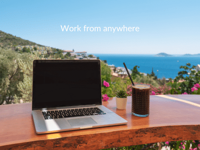 How to Trade Daily Charts for a Full-Time Income - Forex Mentor Pro