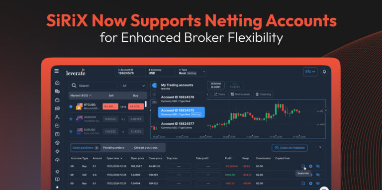 Netting Accounts Now Live: Leverate Expands Trading Flexibility