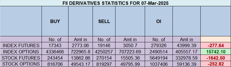 Nifty Forms Doji at Gann Resistance – Key Bayer’s Rule in Play – Bramesh’s Technical Analysis