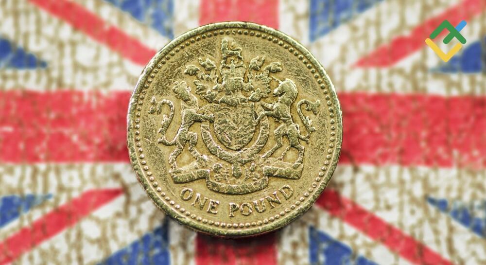 Pound Under Pressure Ahead of US ‘Liberation Day’. Forecast as of 27.03.2025 | LiteFinance