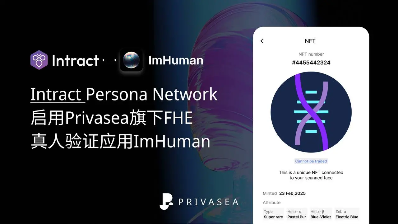 Privasea 与 Intract 达成战略合作：隐私身份验证驱动 Web3 可信 AI 未来 – BitRss – Crypto World News