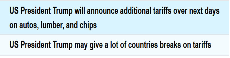 Reciprocal Tariffs Day: More Questions than Answers