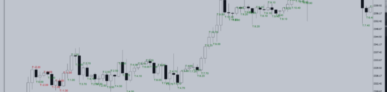 Running Count Demo - BlackJack EA Part 3