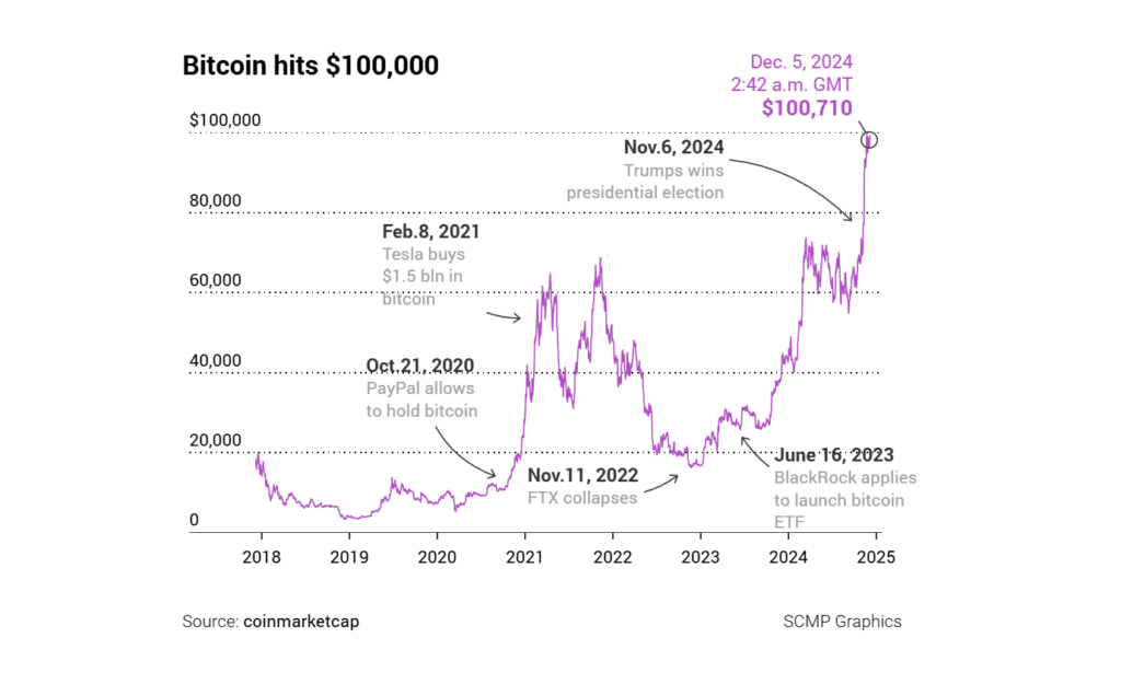 Russia’s Secret Service Just Seized a Russian Crypto Exchange: Hyperbitcoinization Race is On?