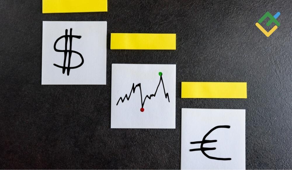 Technical analysis of US Crude, XAUUSD, and EURUSD for today (17 March, 2025)