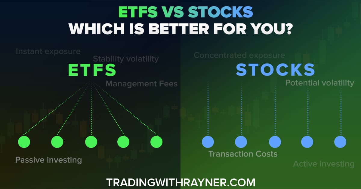 The Complete Guide to ETFs vs Stocks