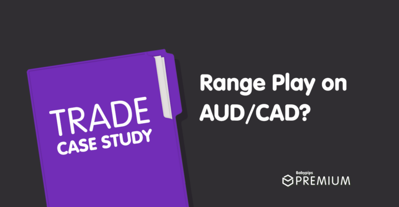 Trade Case Study: Range Play on AUD/CAD?