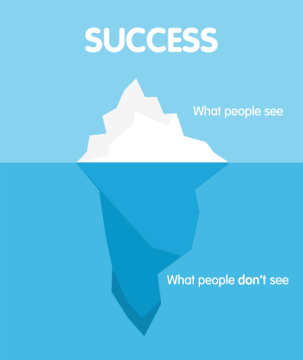 NASDAQ (NQ_F) Elliott Wave: Buying the Dips in a Blue Box - ActionForex