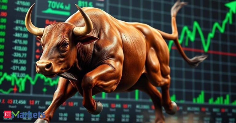 Why the stock market is up today: 4 key factors behind over 950-point Sensex surge, Nifty above 23,600