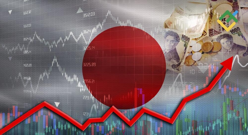 Yen Drifts Lower After Hitting Psychological Mark. Forecast as of 24.03.2025 | LiteFinance