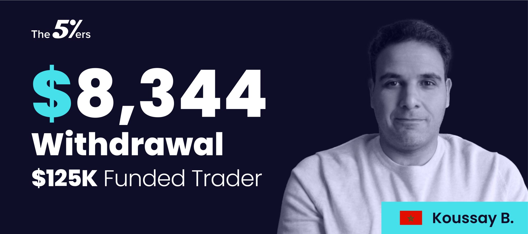 $125K Funded Trader Got Paid 4 times and Withdrew $8,344