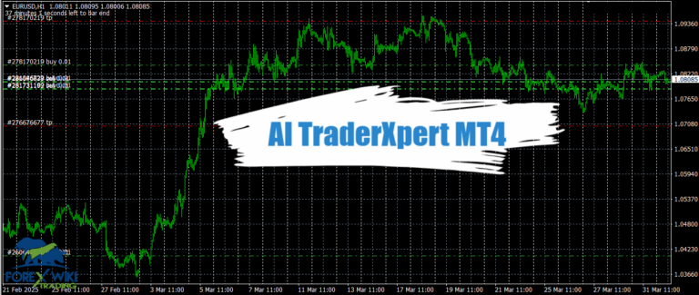 AI TraderXpert MT4 - Free Download 10