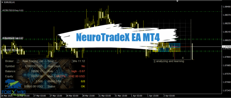 NeuroTradeX EA MT4 - Free Download 10