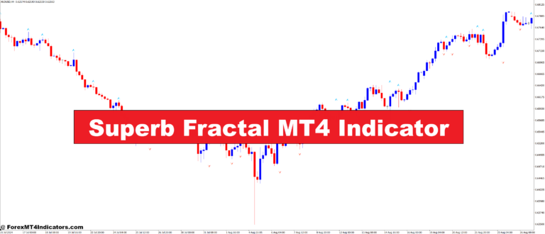 Superb Fractal MT4 Indicator