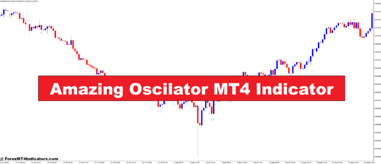 Amazing Oscilator MT4 Indicator