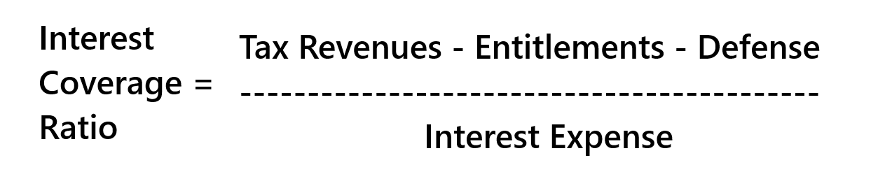 The Trump Effect: The Lasting Impact of Trump’s Tariffs and the Zombie Economy Trump tariffs and the zombie economy