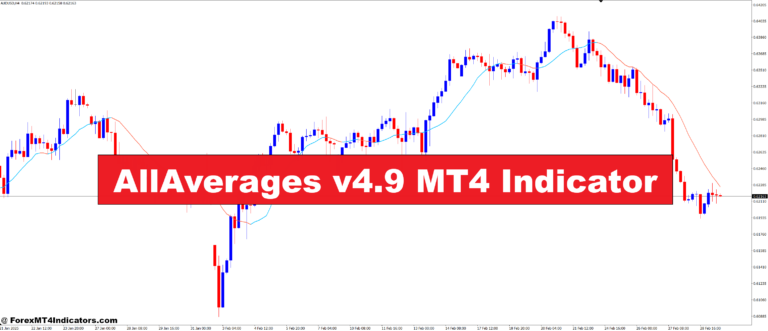 AllAverages v4.9 MT4 Indicator