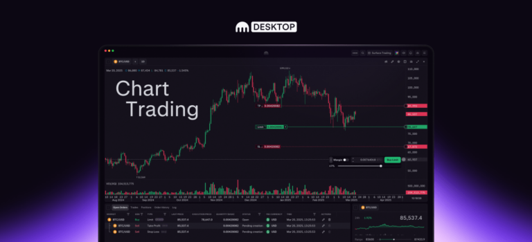 Introducing chart trading on Kraken Desktop