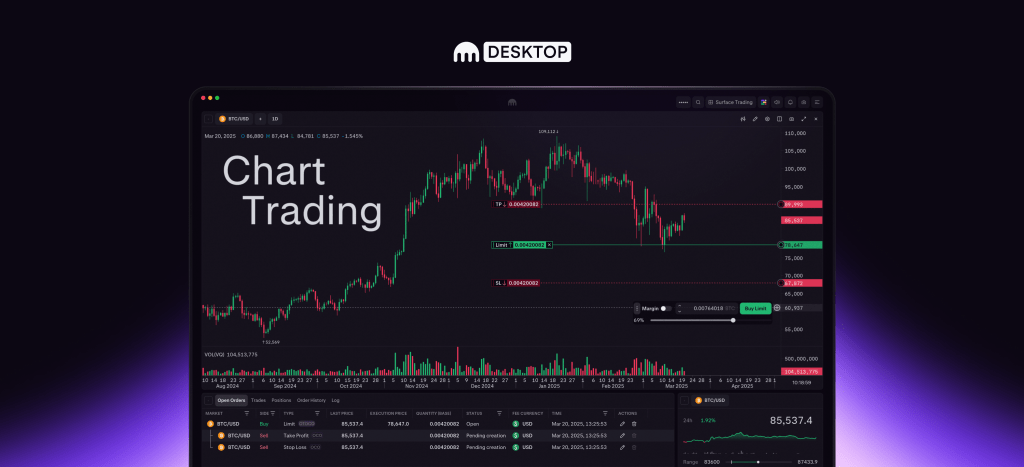 Introducing chart trading on Kraken Desktop