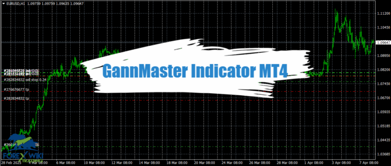 GannMaster Indicator MT4 - Free Download 10