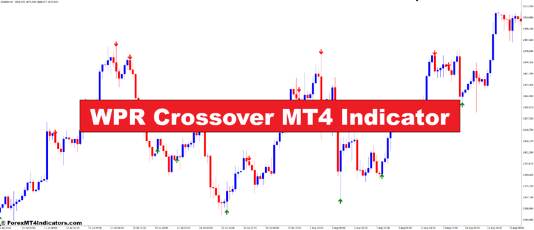 WPR Crossover MT4 Indicator