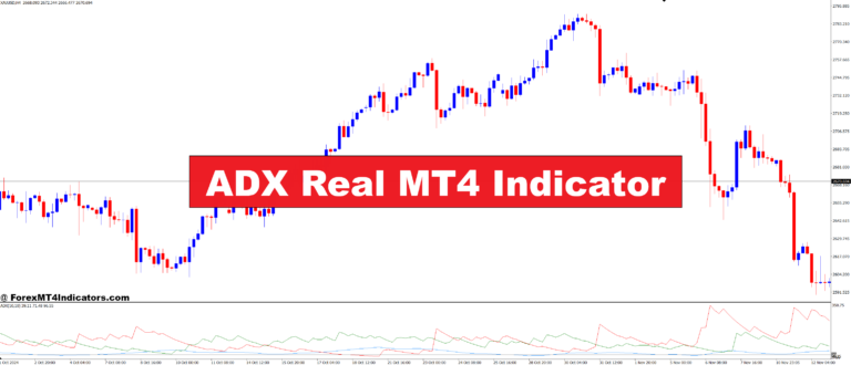 ADX Real MT4 Indicator