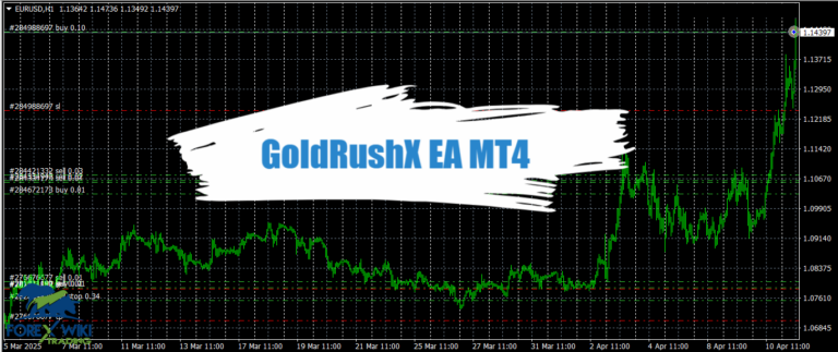 GoldRushX EA MT4 - Free Download 10