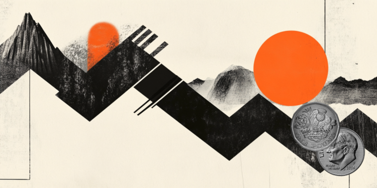 Pound Sterling Price News and Forecast: GBP/USD rallies past 1.3000 as China escalates trade-war with US