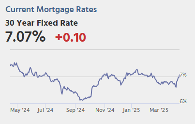 April 11th COVID Update: COVID Deaths Continue Declining