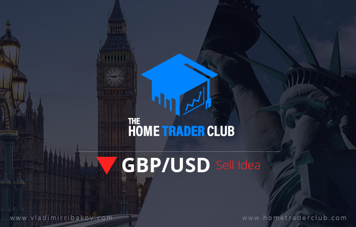 GBPUSD Short Term Forecast And Technical Analysis